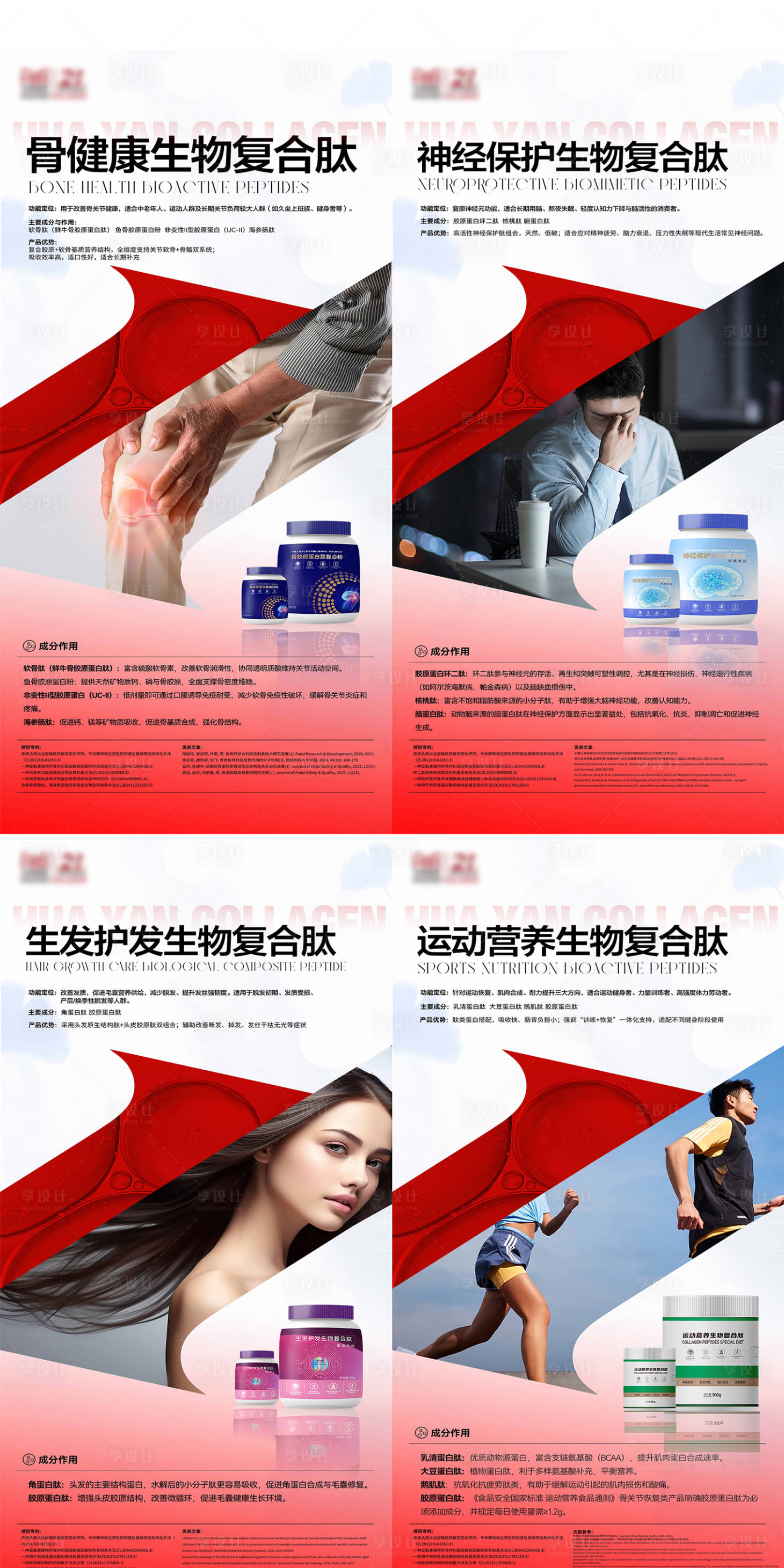 源文件下載【享設計】搜索編號：98830033128973301【品牌產品系列海報】