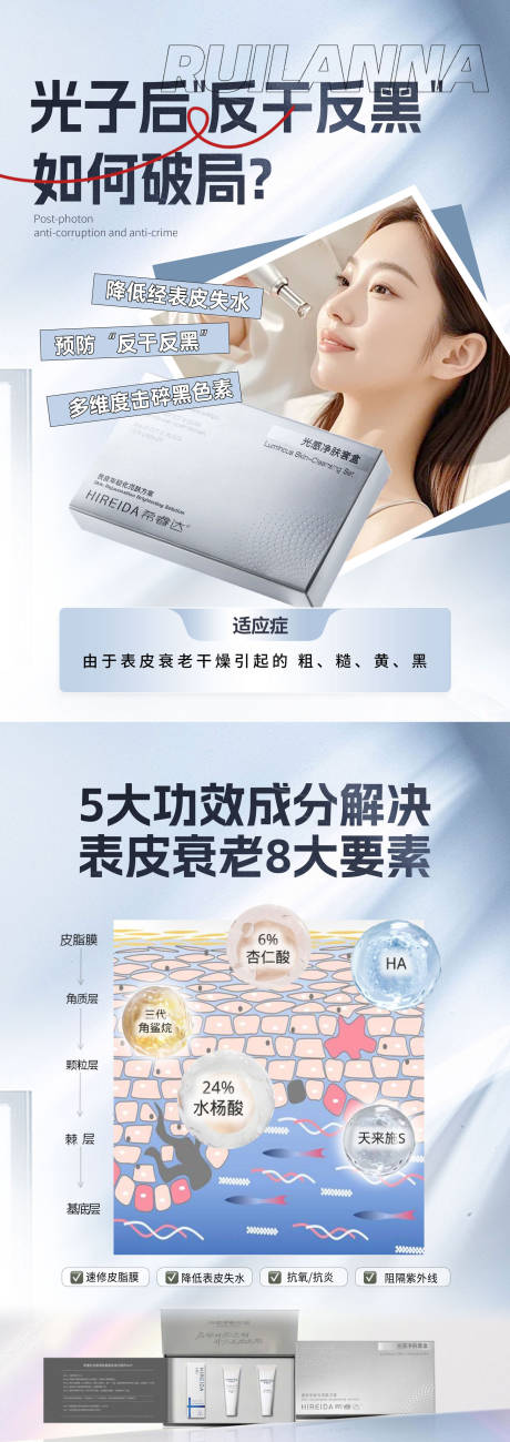 源文件下載【享設計】搜索編號：47300032955178978【醫美超能光感凈膚套盒臺卡】