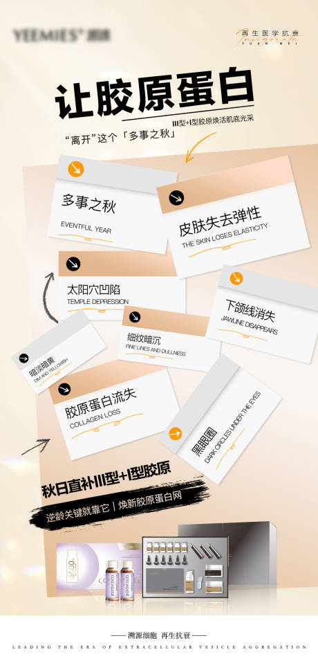 源文件下載【享設計】搜索編號：26600032885914477【美業膠原抗衰皮膚問題海報】
