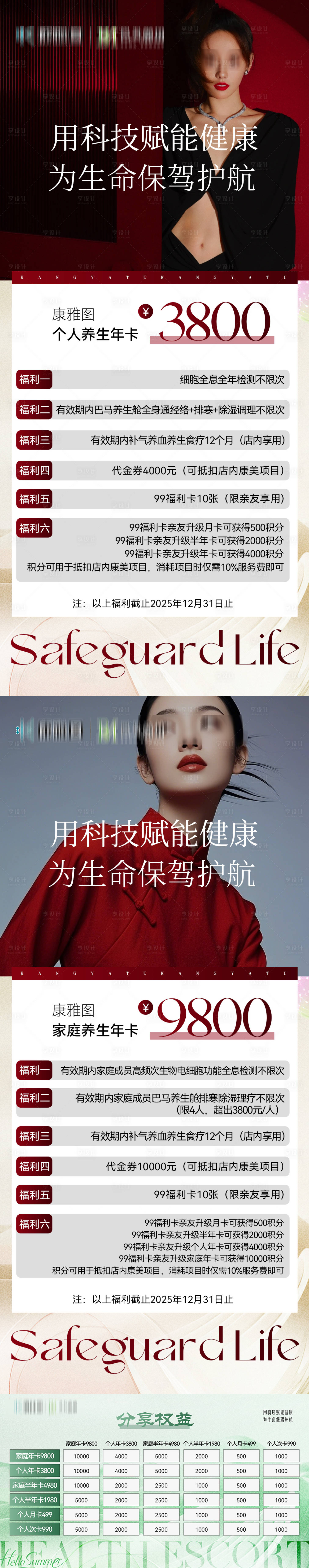 源文件下载【享设计】搜索编号：95480033323659612【医美卡项】