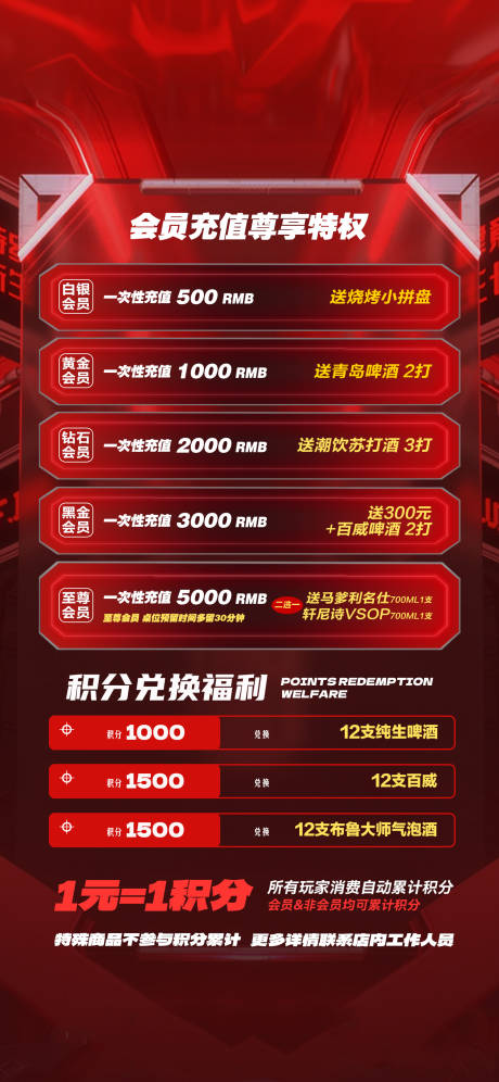 源文件下载【享设计】搜索编号：35230032974275169【酒吧酒水充值套餐宣传海报】