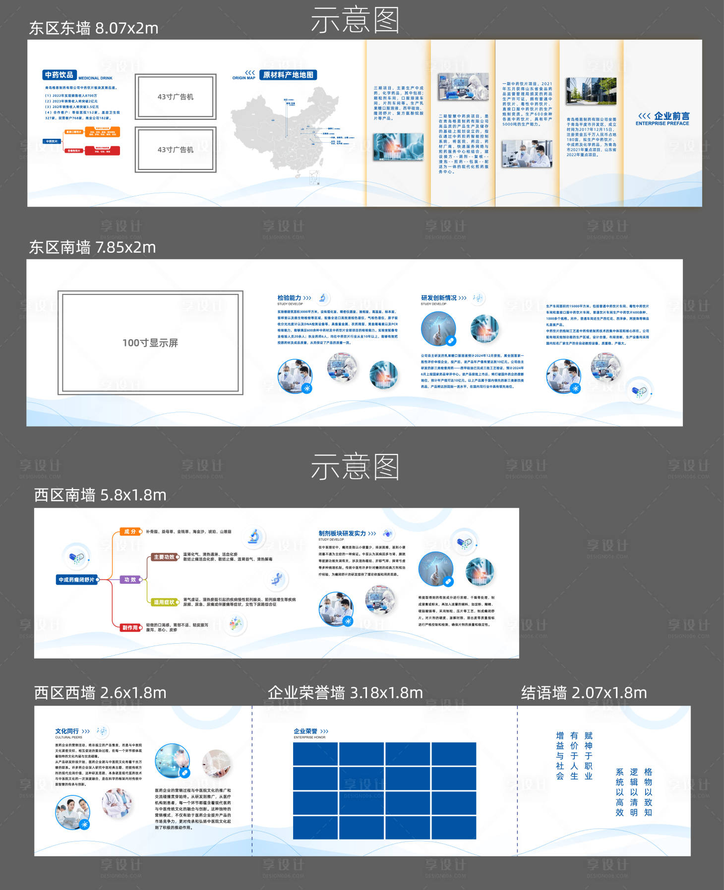 源文件下载【享设计】搜索编号：66340032934165850【制药展厅文化墙背景板】