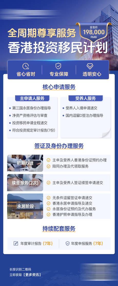 源文件下載【享設計】搜索編號：47750033033453146【投資移民留學培訓機構海報】