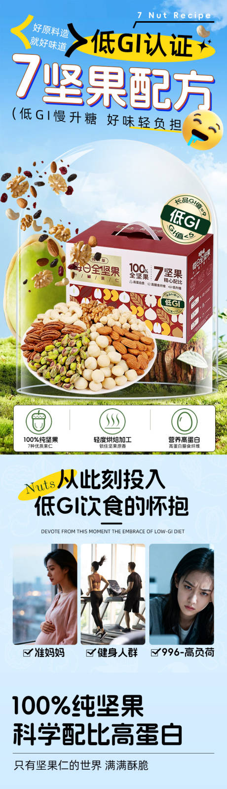 源文件下載【享設計】搜索編號：87710033009099396【堅果】
