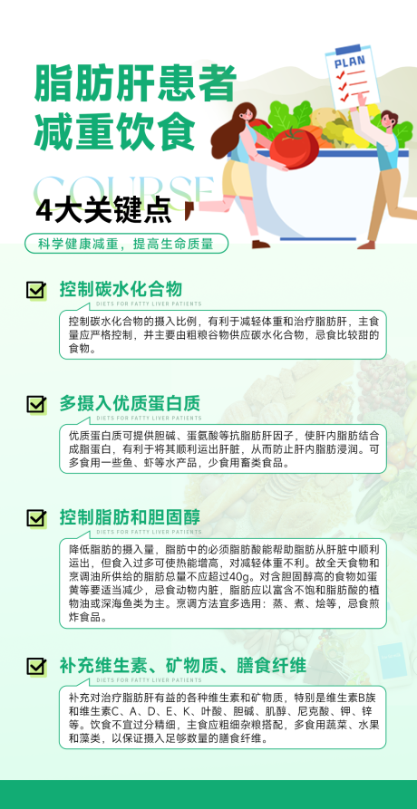 源文件下載【享設計】搜索編號：99870033294834357【脂肪肝患者健康減脂飲食海報】