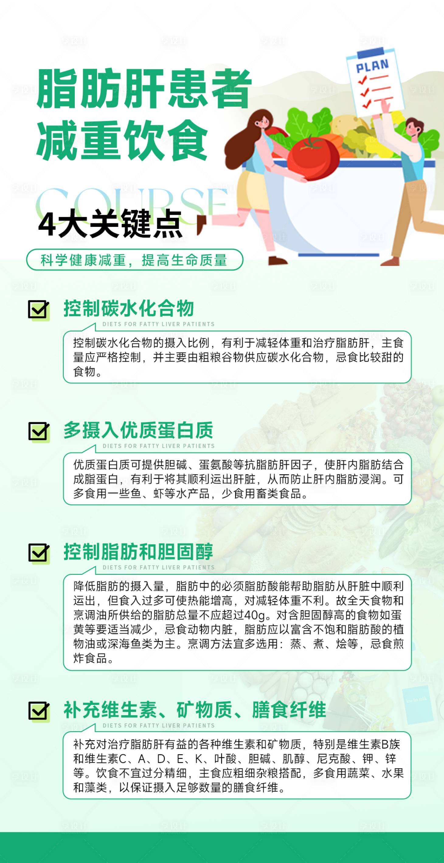 源文件下載【享設計】搜索編號：99870033294834357【脂肪肝患者健康減脂飲食海報】