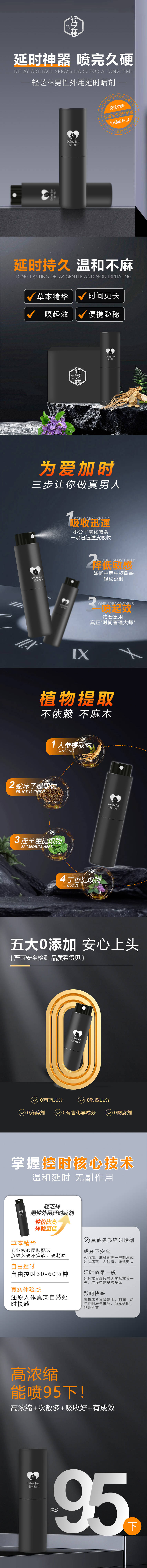 源文件下载【享设计】搜索编号：22970032880004694【男士用品产品详情】