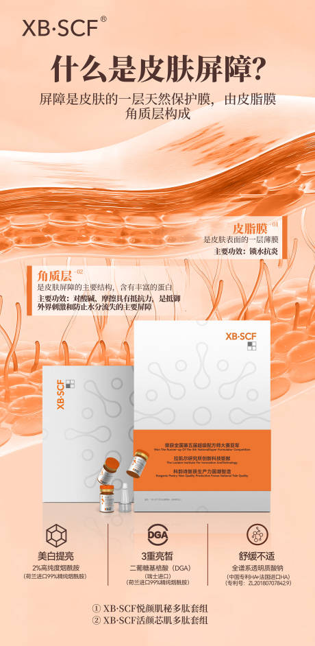 源文件下載【享設計】搜索編號：60130032840822111【美業美容產品護膚品科普海報】