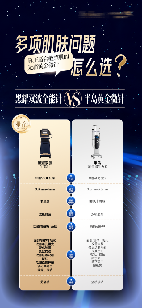 源文件下載【享設計】搜索編號：63170032959972211【黑曜雙波Vs半島黃金微針】