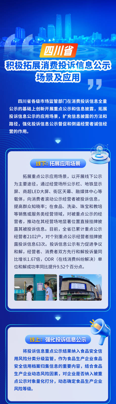 源文件下载【享设计】搜索编号：25280033294257636【四川消费信息公示长图】