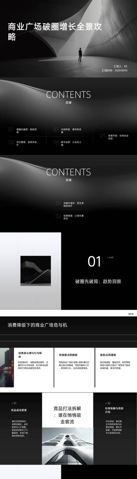 源文件下載【享設計】搜索編號：80930033165344429【商業廣場全景攻略專題設計】