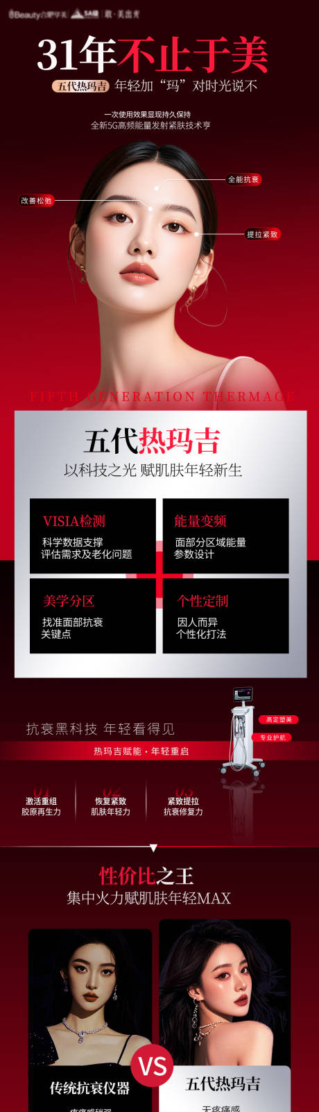 源文件下載【享設(shè)計】搜索編號：94220033063281151【醫(yī)美熱瑪吉產(chǎn)品宣傳長圖】