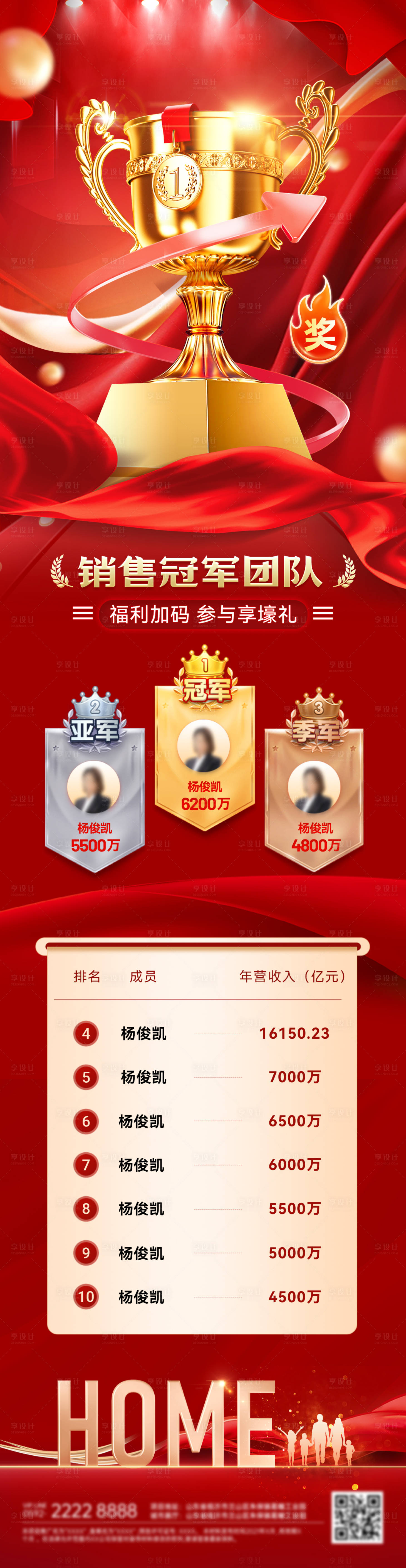 源文件下載【享設計】搜索編號：49350033074445209【喜報戰報捷報榜單銷售銷冠業績排行榜排】
