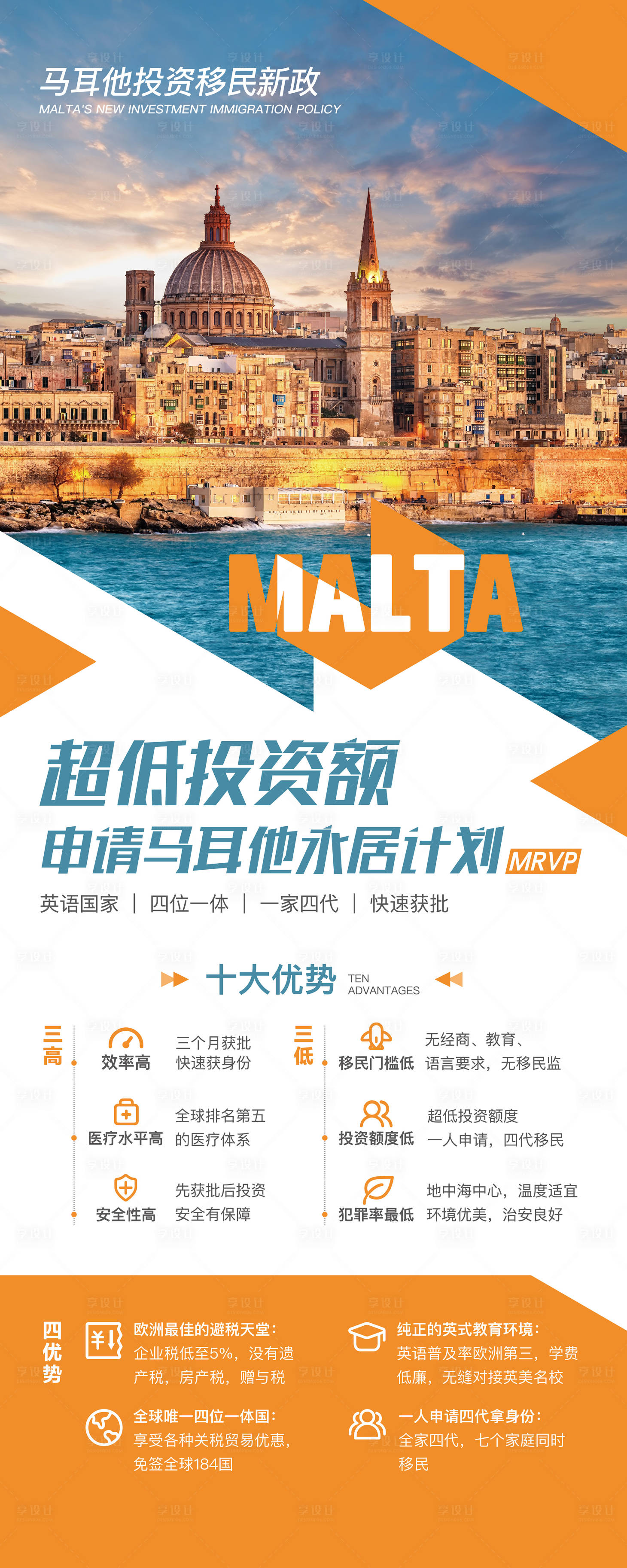 源文件下载【享设计】搜索编号：14430033202641697【马耳他投资项目易拉宝】