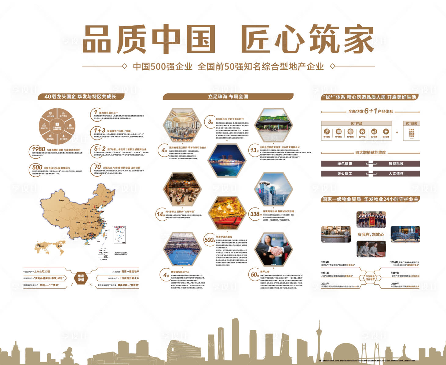源文件下載【享設(shè)計(jì)】搜索編號(hào)：69850033195365858【房地產(chǎn)品牌工法墻】