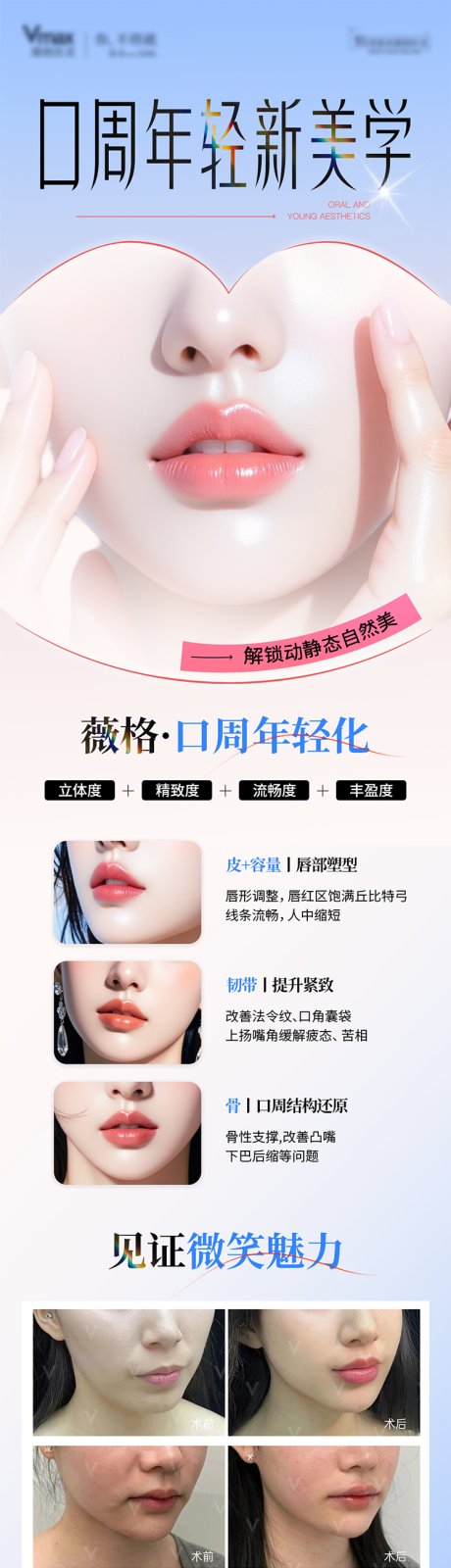 源文件下载【享设计】搜索编号：68830032844772902【医美口周年轻化抗衰案例对比海报】