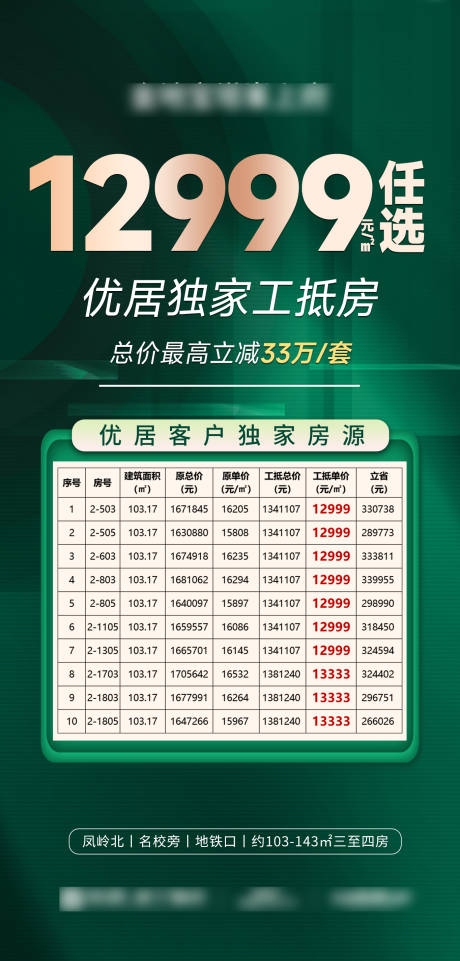 源文件下载【享设计】搜索编号：70150033312395681【工抵特惠特价房源任选】
