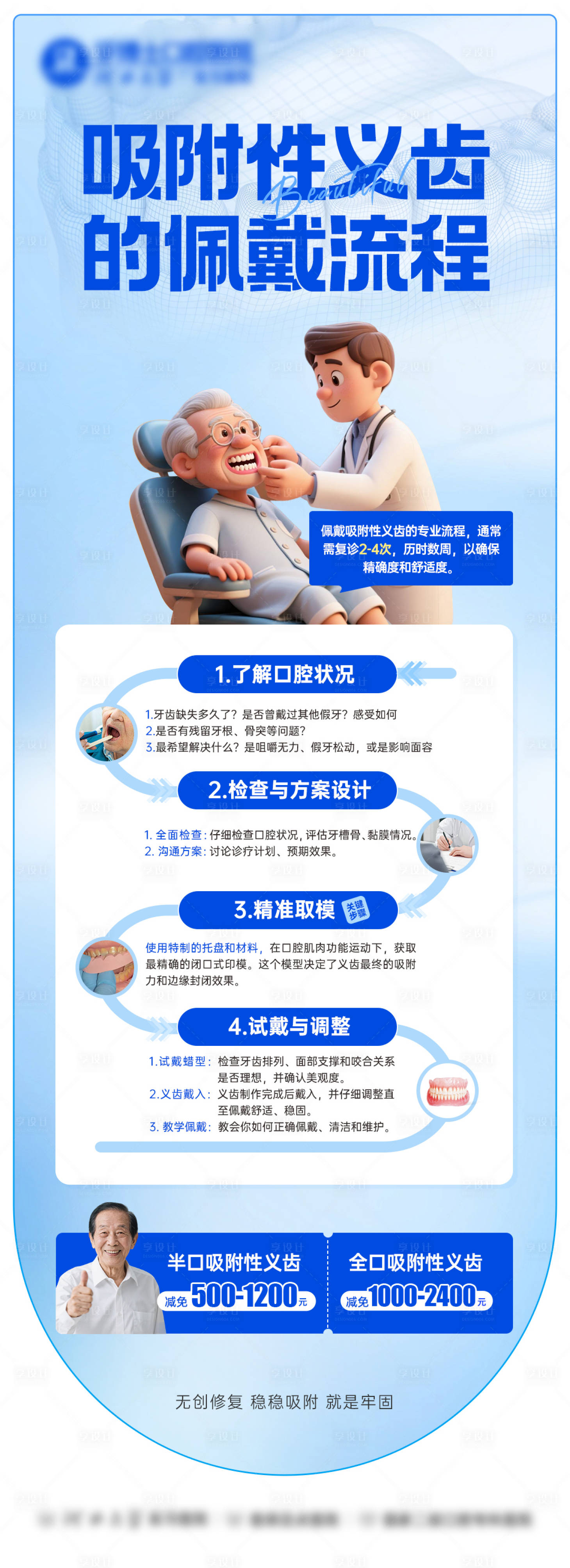 源文件下载【享设计】搜索编号：31380032950144371【口腔吸附性义齿假牙海报】