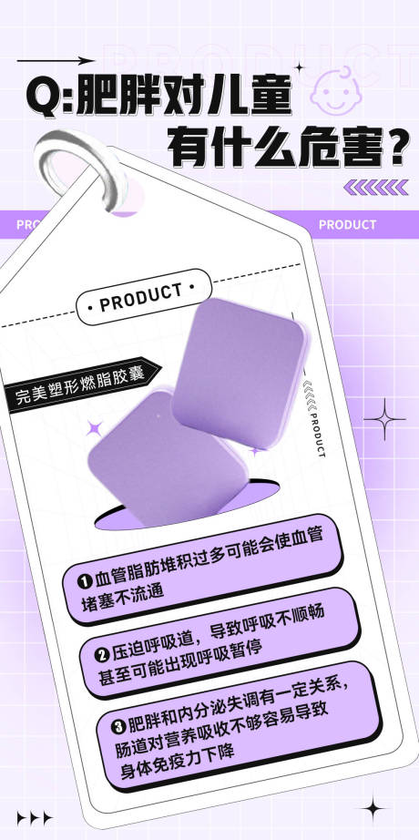 源文件下载【享设计】搜索编号：53020032858908206【微商减肥产品宣传系列科普海报】