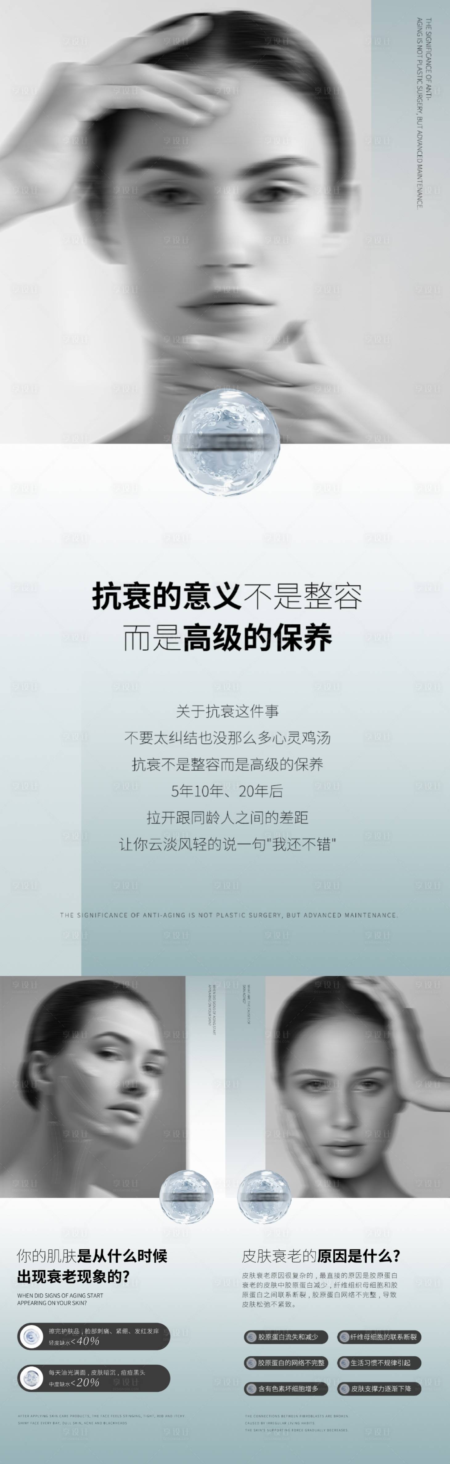 源文件下载【享设计】搜索编号：20750033167512391【护肤科普海报】