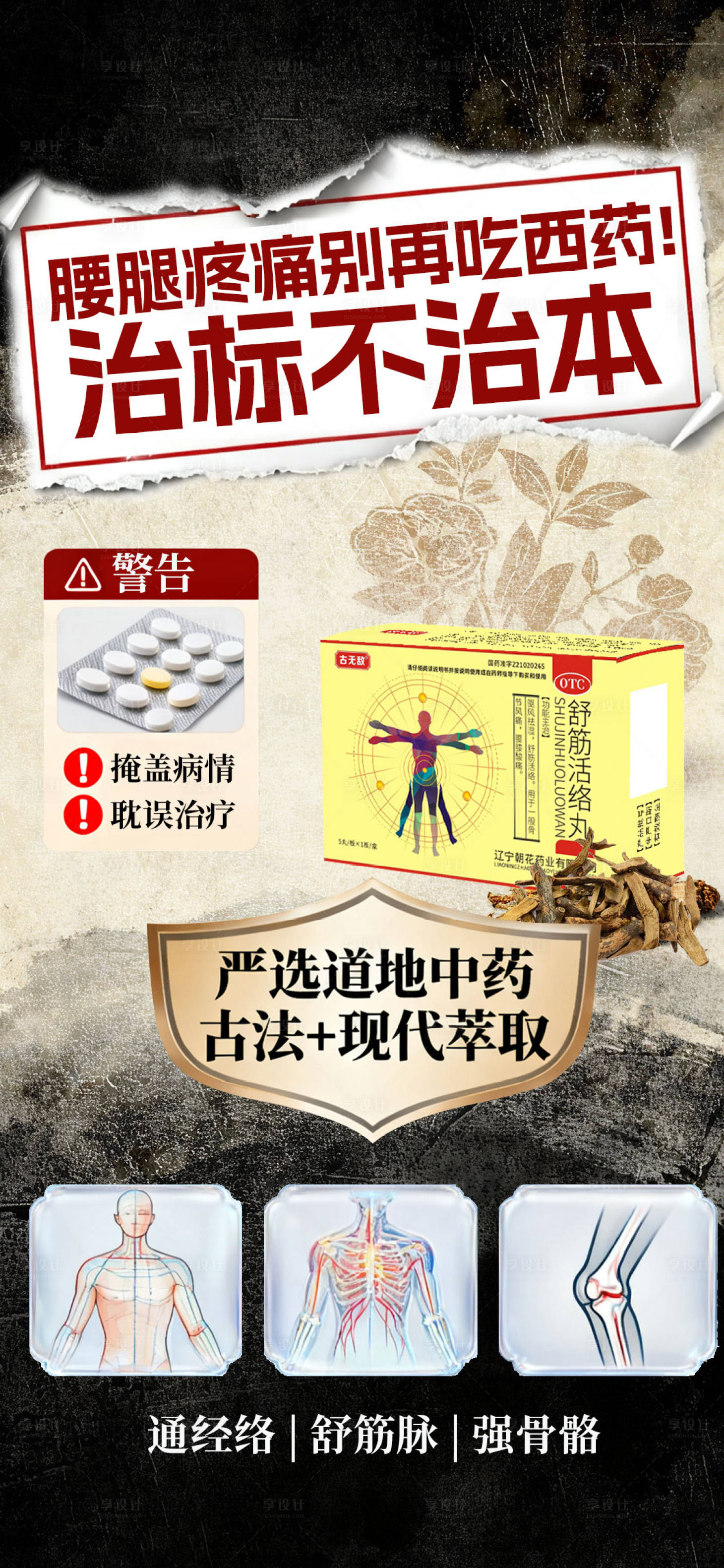 源文件下載【享設計】搜索編號：28560033110465577【風濕骨病產品海報】