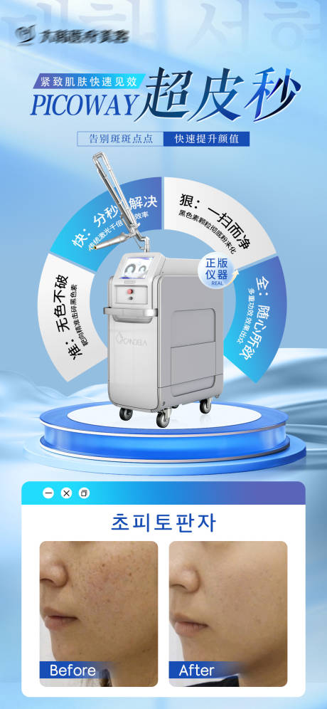 源文件下載【享設(shè)計】搜索編號：26170032891292497【超皮秒祛斑案例對比】