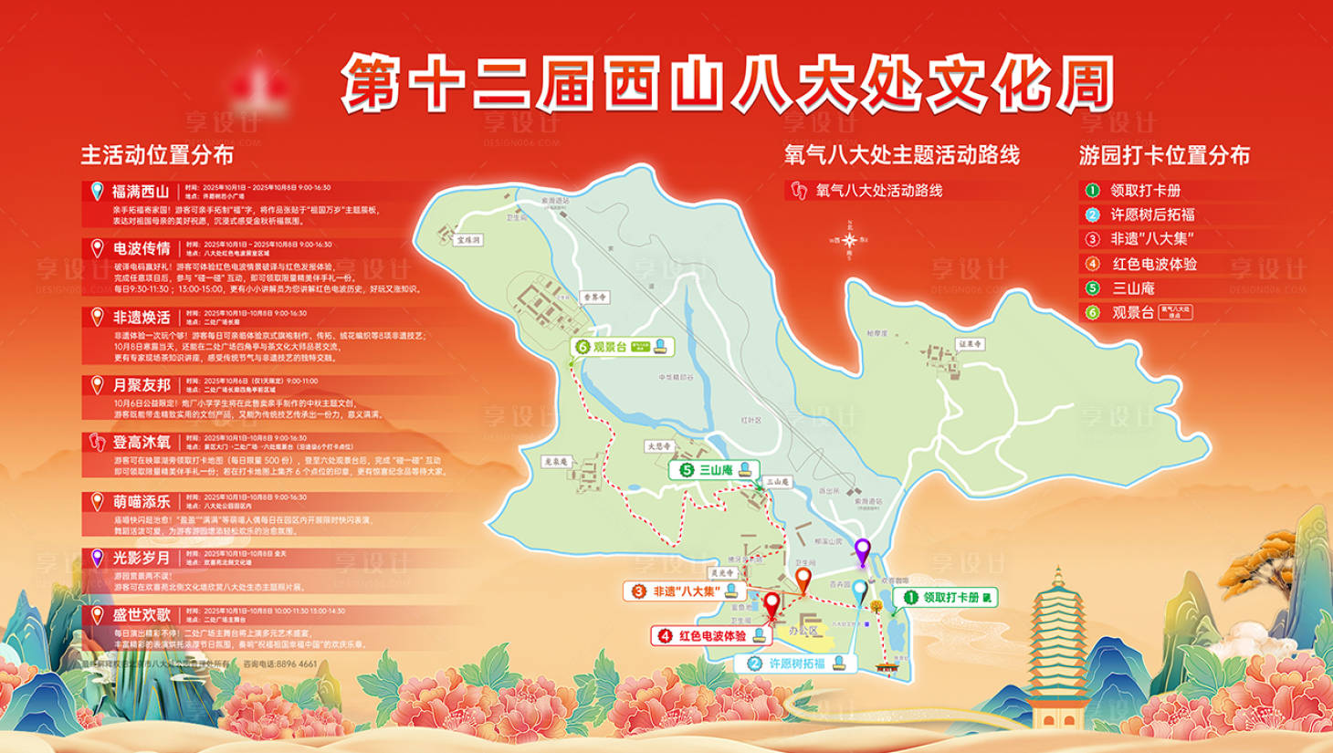 源文件下载【享设计】搜索编号：73830033324575912【八大处地图展板游园地图公园地图】