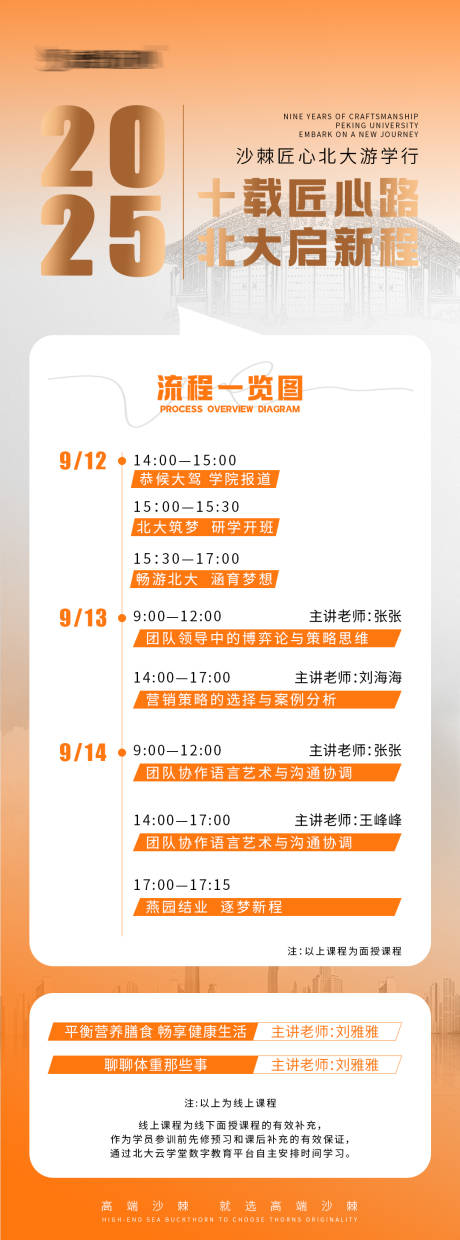 源文件下載【享設(shè)計(jì)】搜索編號(hào)：45730033067731110【課程流程海報(bào)】