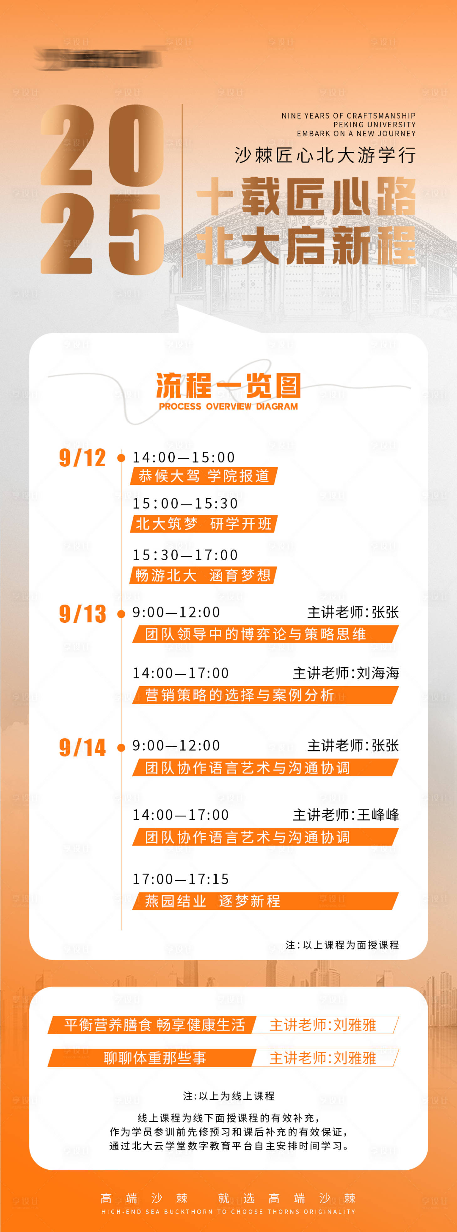 源文件下載【享設計】搜索編號：45730033067731110【課程流程海報】