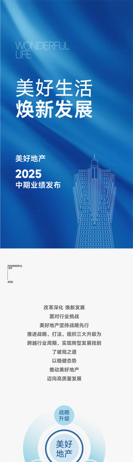 源文件下载【享设计】搜索编号：46920033206101165【地产ESG数据报告长图】
