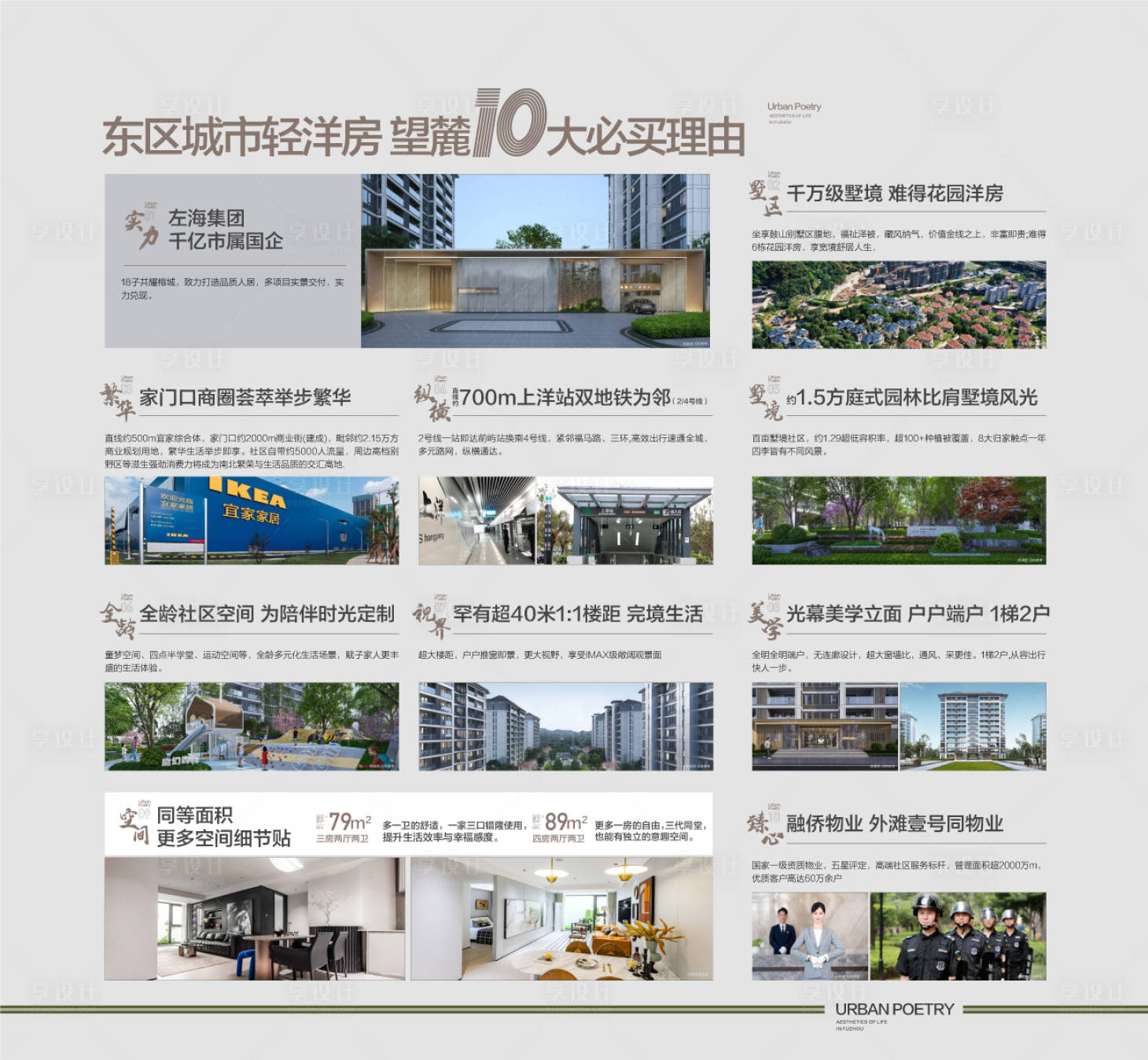 源文件下载【享设计】搜索编号：49080032888879365【房地产大平层必买10大理由展板】