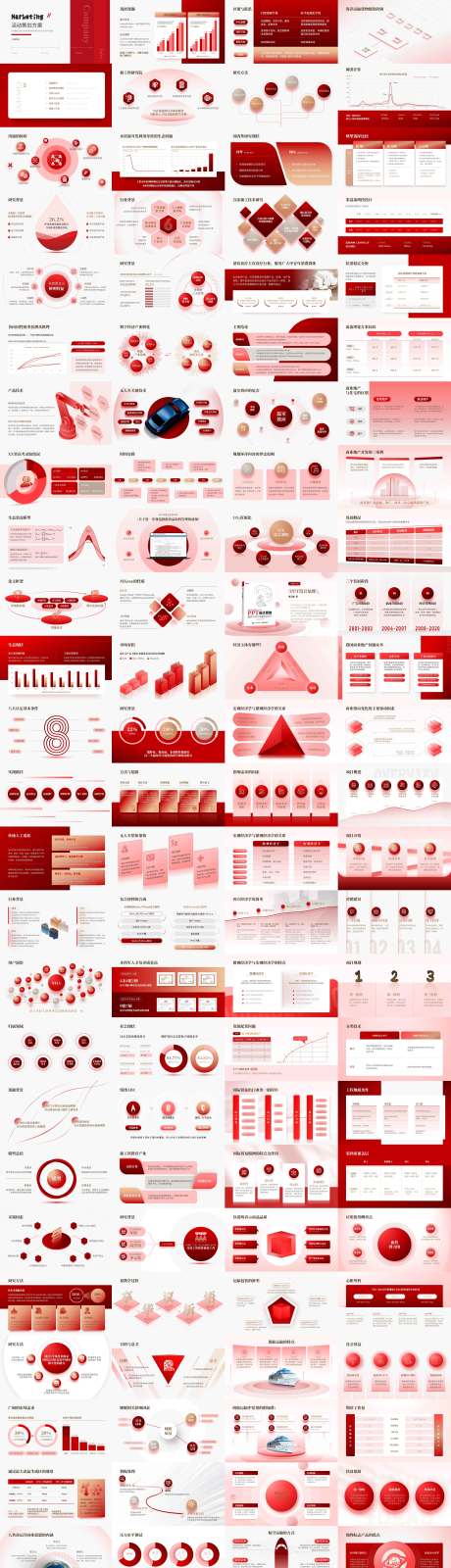 源文件下载【享设计】搜索编号：87240033003509465【红色PPT高端图表模板 】