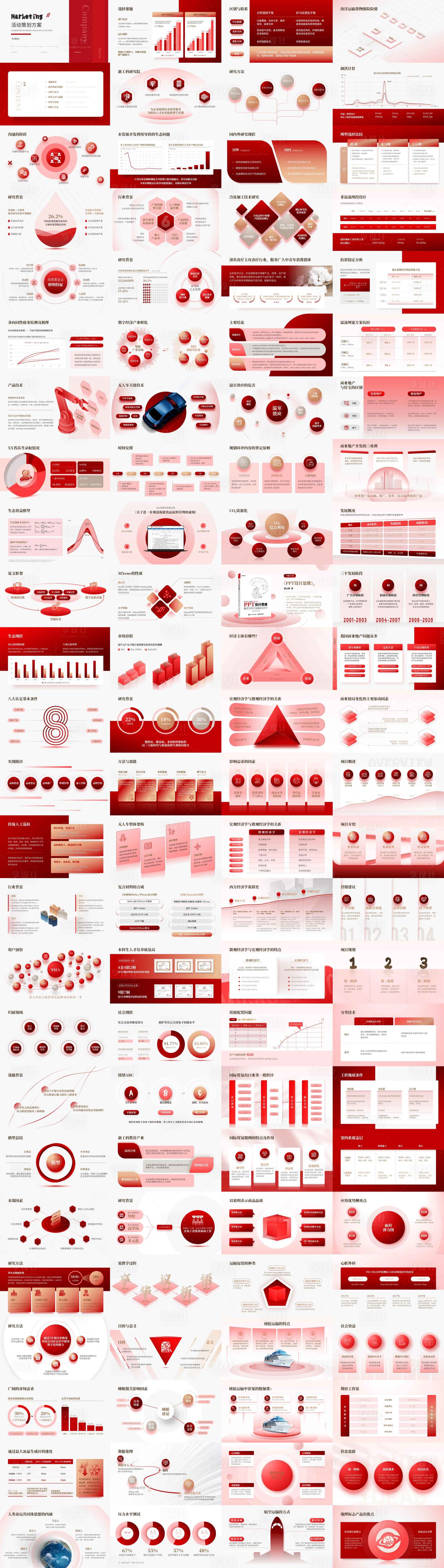源文件下载【享设计】搜索编号：87240033003509465【红色PPT高端图表模板 】