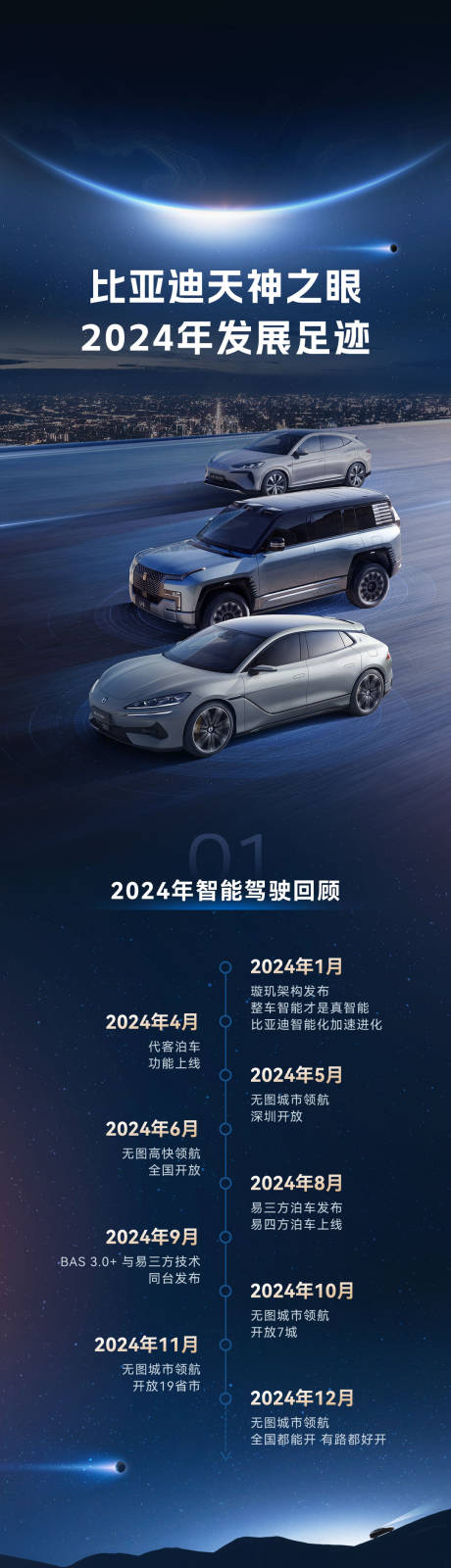 源文件下載【享設計】搜索編號：90660033025564417【長圖】