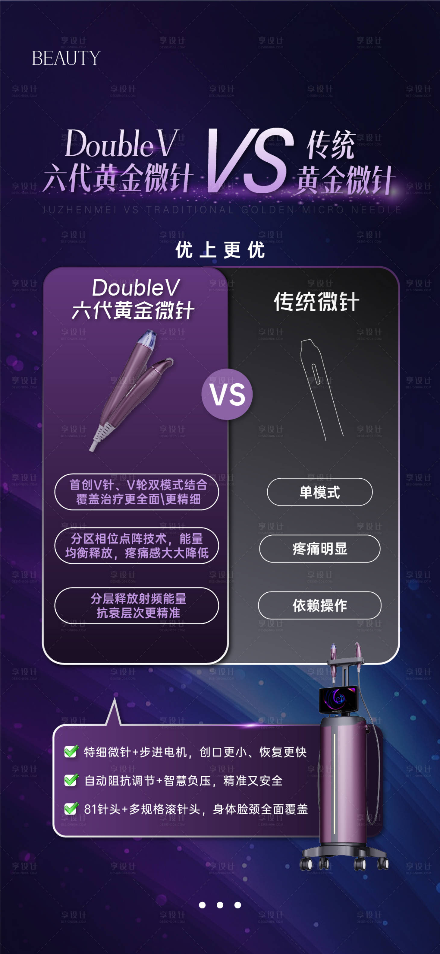 源文件下載【享設(shè)計(jì)】搜索編號(hào)：58680033086702731【聚臻美VS傳統(tǒng)黃金微針】