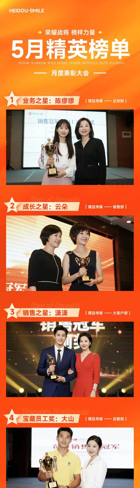 源文件下載【享設(shè)計(jì)】搜索編號(hào)：21690032860965344【銷(xiāo)售精英榮譽(yù)榜單橙色海報(bào)】