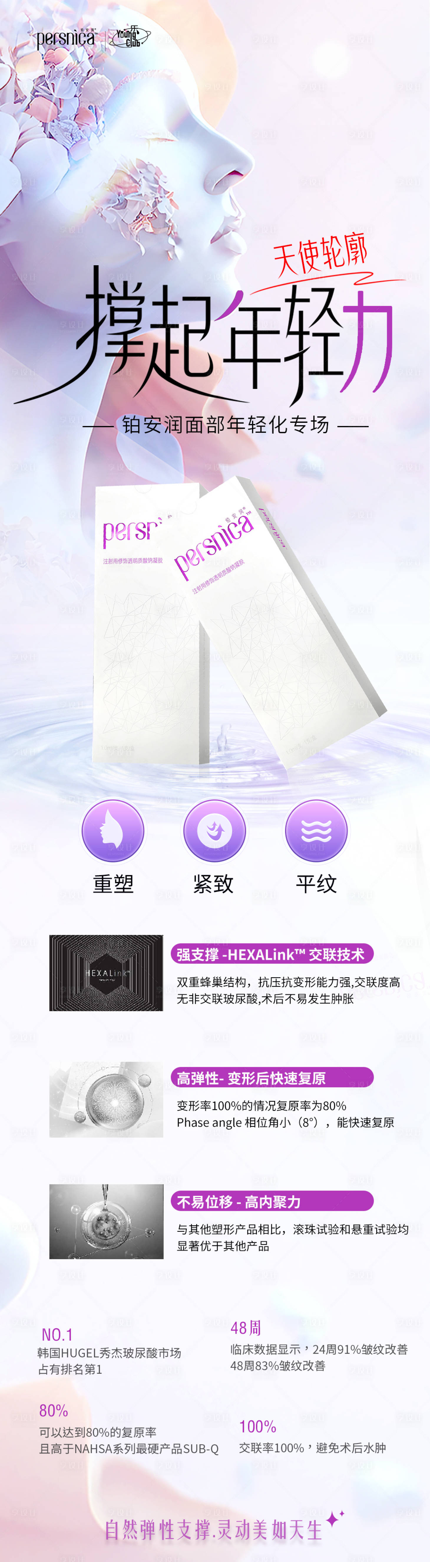 源文件下載【享設計】搜索編號：91530033077476932【鉑安潤玻尿酸科普海報設計】