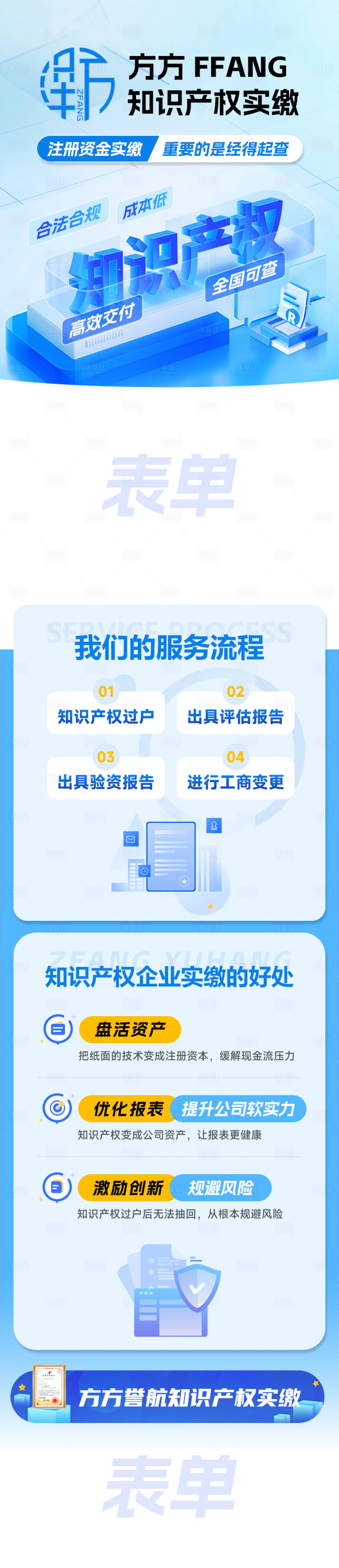 源文件下载【享设计】搜索编号：60700033084753775【知识产权类推广页】