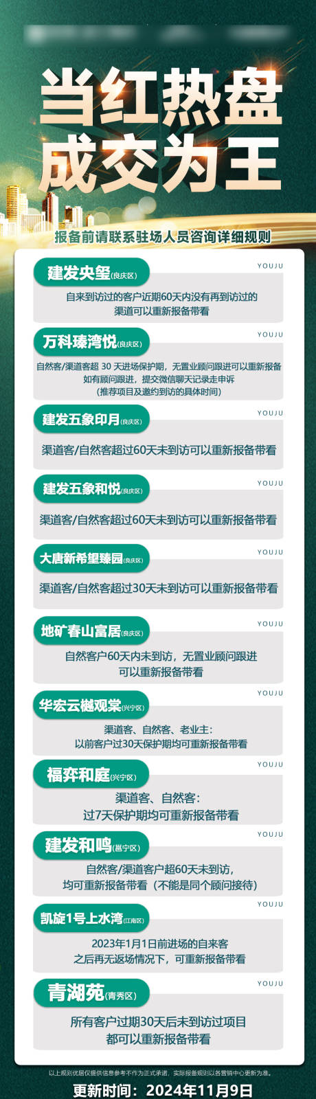 源文件下载【享设计】搜索编号：88650033299322732【渠道地产成交为王主题合集】