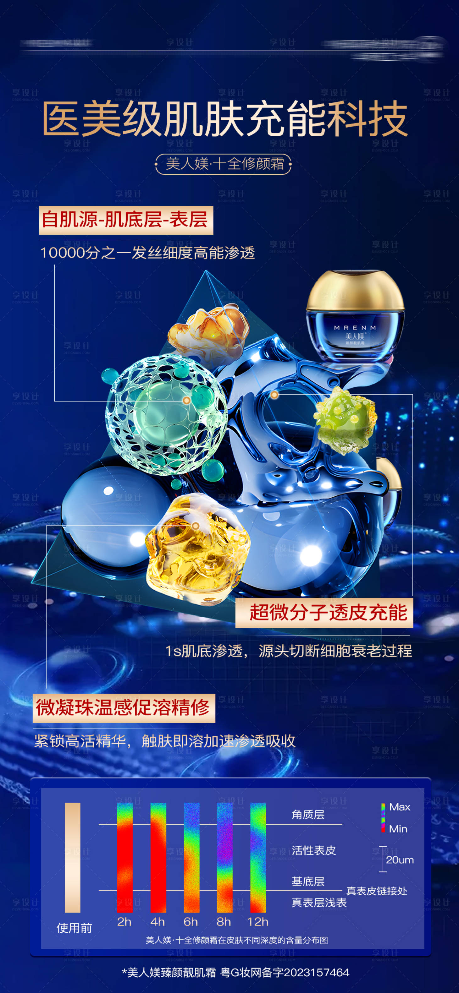 源文件下载【享设计】搜索编号：91360032875462265【高端化妆品套盒详情海报设计】