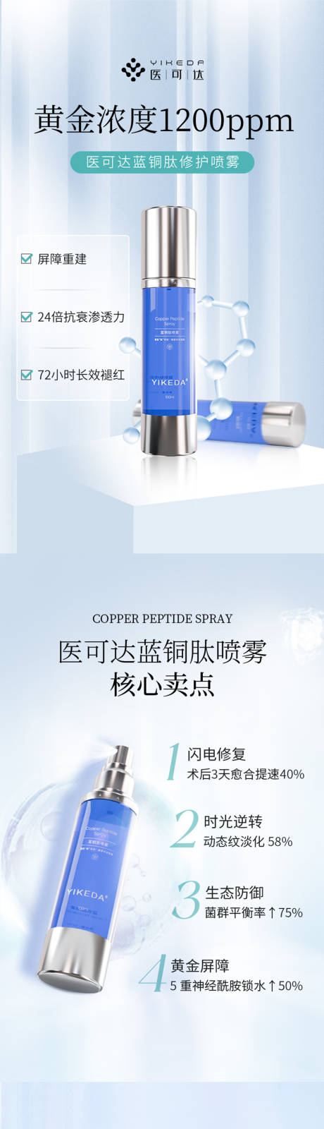 源文件下载【享设计】搜索编号：79860032879719153【蓝铜肽喷雾详情页】