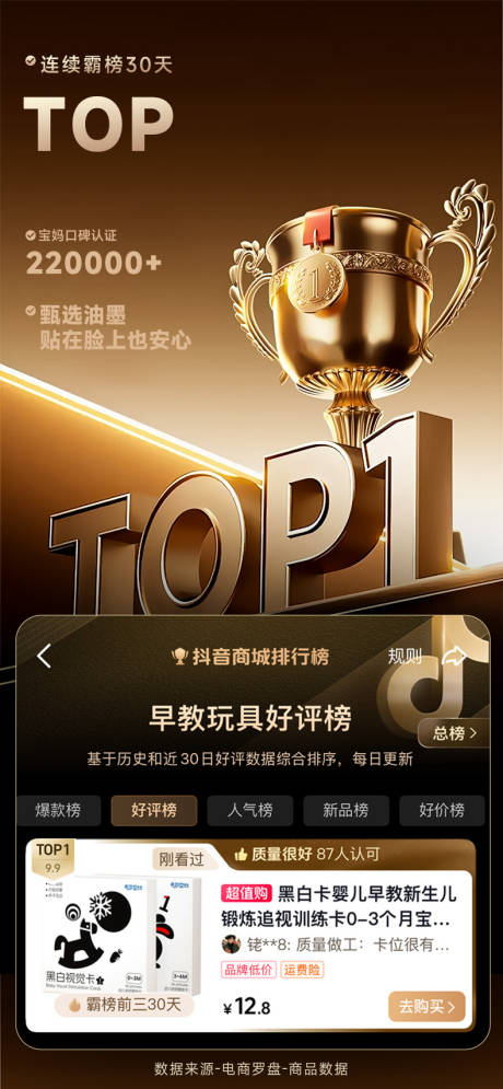 源文件下載【享設計】搜索編號：97200032911063940【電商詳情背書TOP榜】