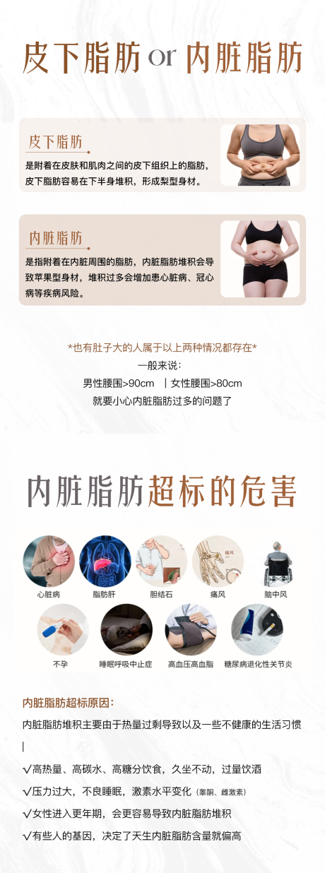 源文件下載【享設計】搜索編號：82890033162007791【減肥科普海報】