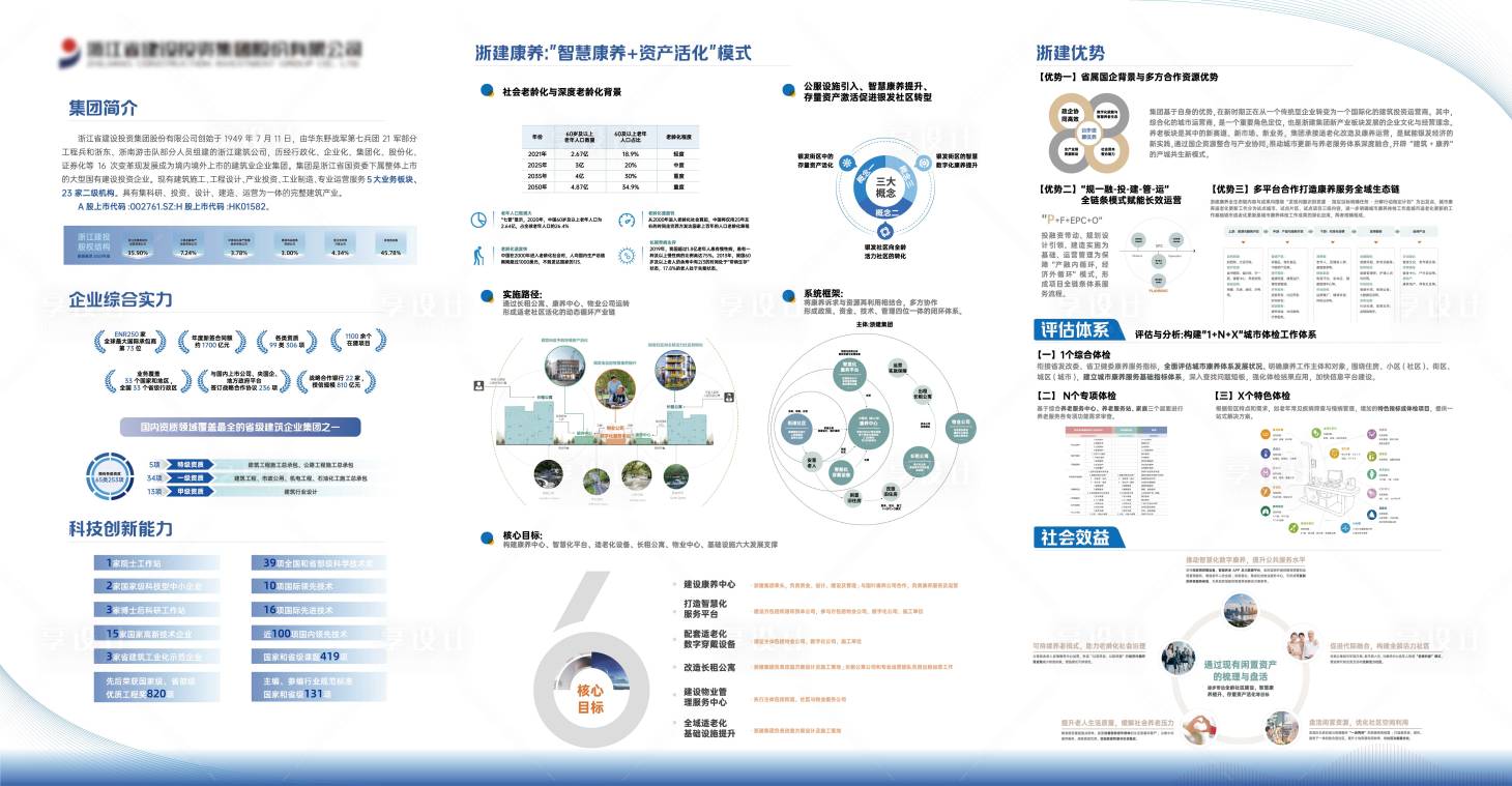 源文件下載【享設計】搜索編號：51370032891068988【康養養老展會主畫面】