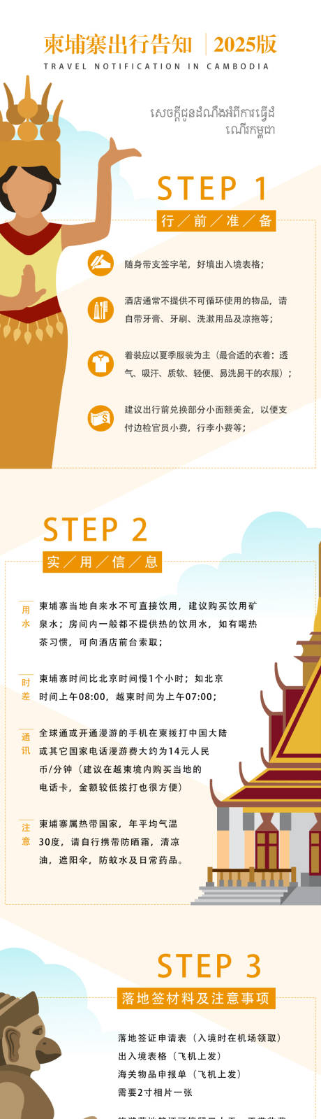 源文件下載【享設計】搜索編號：66380033150232236【柬埔寨旅游出行貼士長圖】