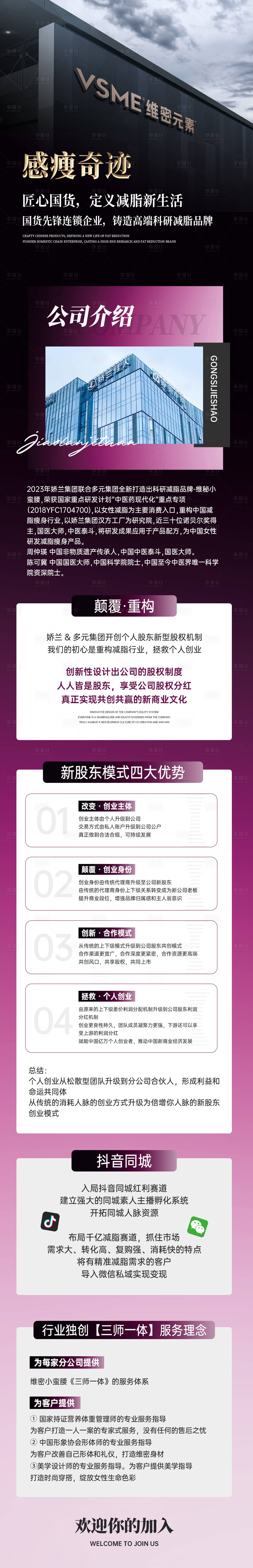 源文件下载【享设计】搜索编号：18550032837132782【品牌招商宣传介绍长图海报】
