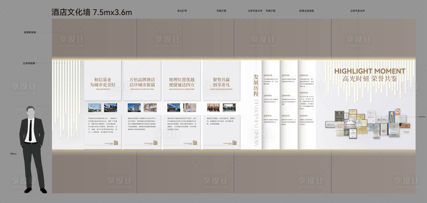源文件下載【享設(shè)計(jì)】搜索編號(hào)：11480032961187088【文化墻】