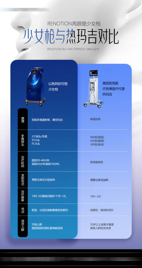 源文件下载【享设计】搜索编号：47120033022626510【少女枪海报】