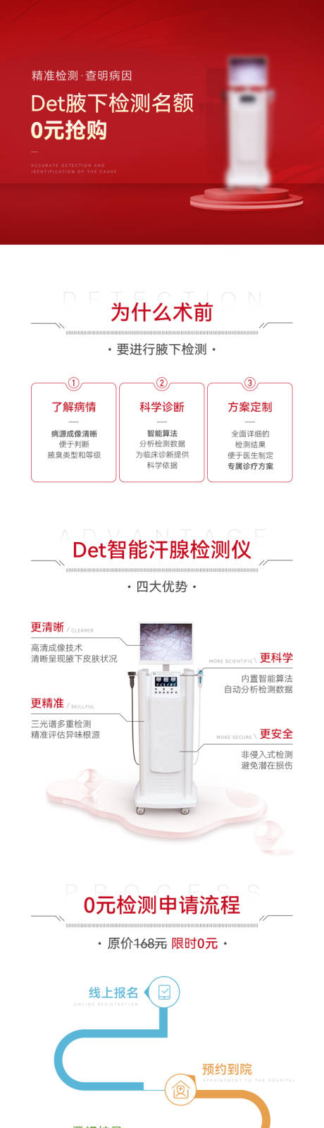 源文件下載【享設(shè)計(jì)】搜索編號(hào)：28470033116402564【醫(yī)美儀器流程活動(dòng)美團(tuán)高德詳情長圖】