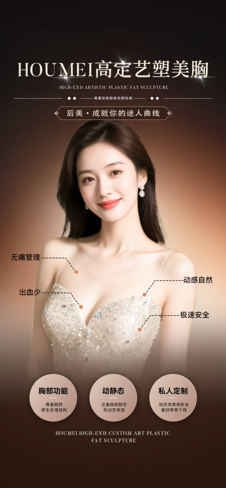 源文件下載【享設(shè)計】搜索編號：32180033011286413【豐胸整形】
